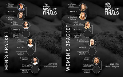 Who will win the Rip Curl WSL Finals?